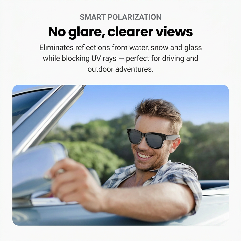 AXIS® VisionPro