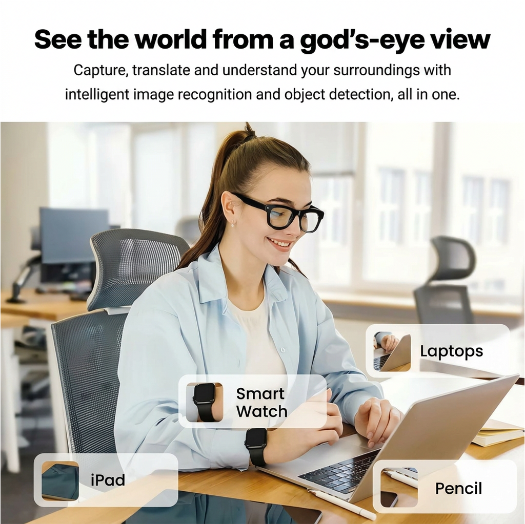 AXIS® VisionPro
