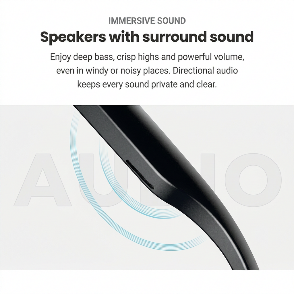AXIS® VisionPro