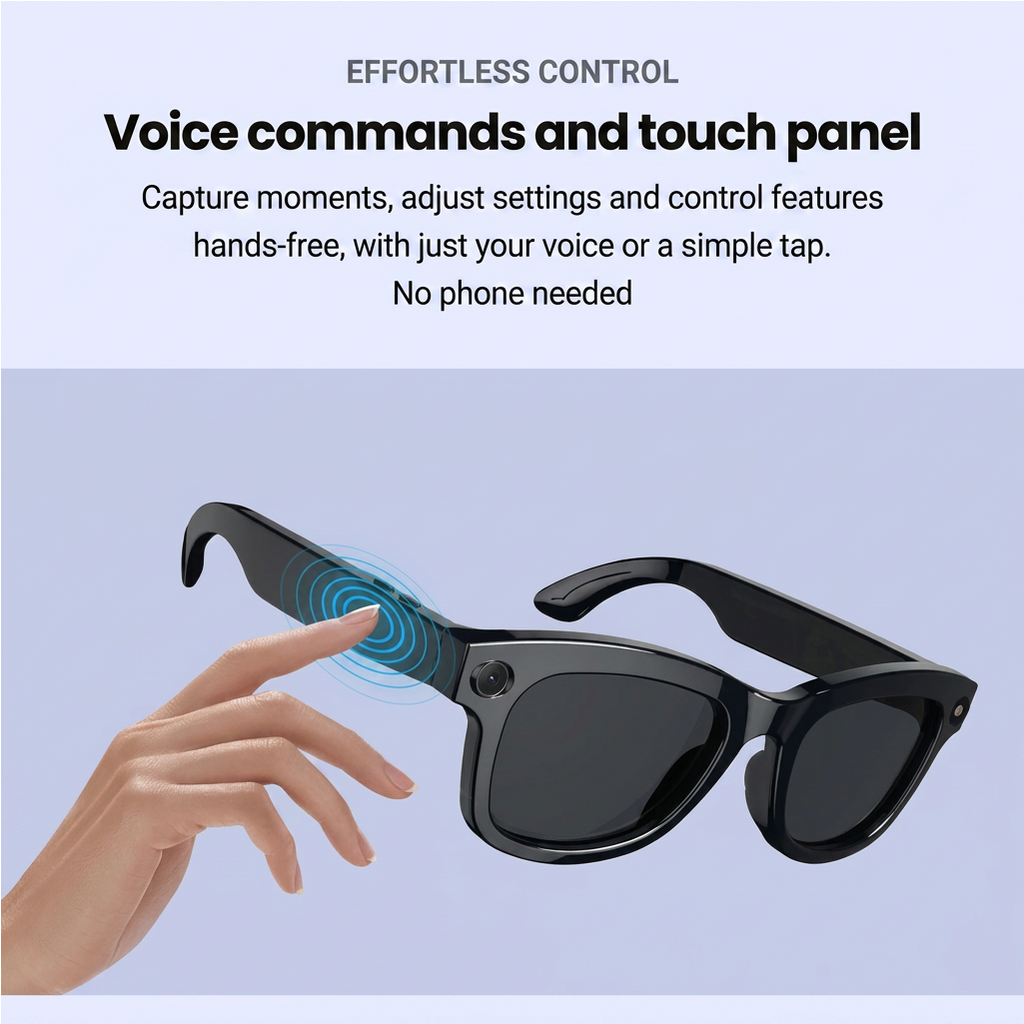 AXIS® VisionPro